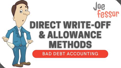 Direct Write Off vs Allowance Method 的图像结果