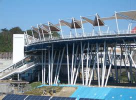 Global Loop 的图像结果