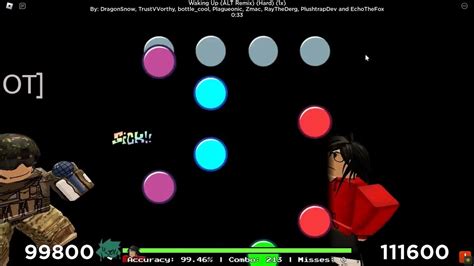 Image result for FNF Keybinds