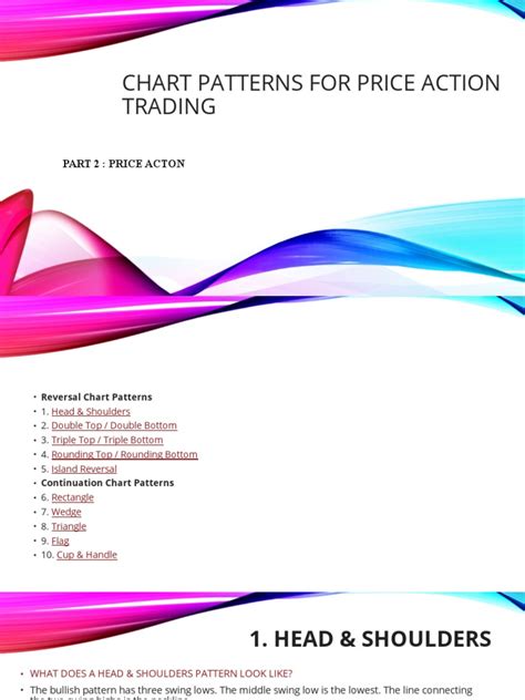 Chart Patterns Examples 的图像结果