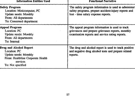 Types Information Characteristics 的图像结果