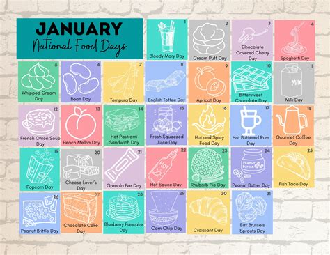 PRINTABLE JANUARY National FOOD Holidays Calendar Fun Family - Etsy