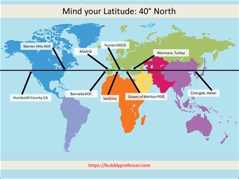 Mind your Latitude: 40º North | The Bubbly Professor