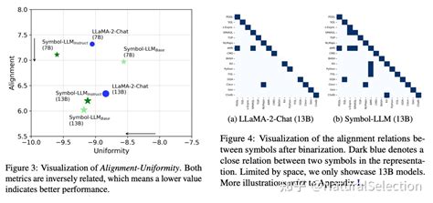 Local Sign Thm 的图像结果