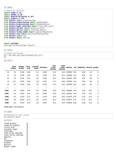 Image result for Python Videos Pavan Automation