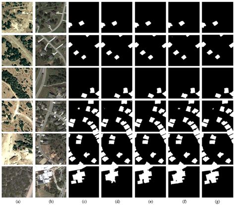 HSAA-CD: A Hierarchical Semantic Aggregation Mechanism and Attention ...