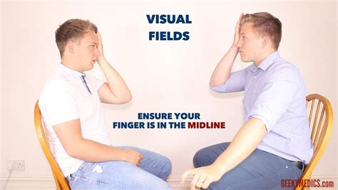 Image result for Check Visual Fields