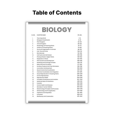 Vedantu 38 Years NEET Biology (1987–2025) Previous Year Questions Book