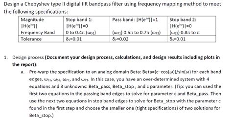 Image result for Audio of Iff Filters Design Chebyshev Method Issue
