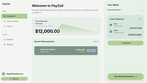 PayZoll - Global Payroll Solutions