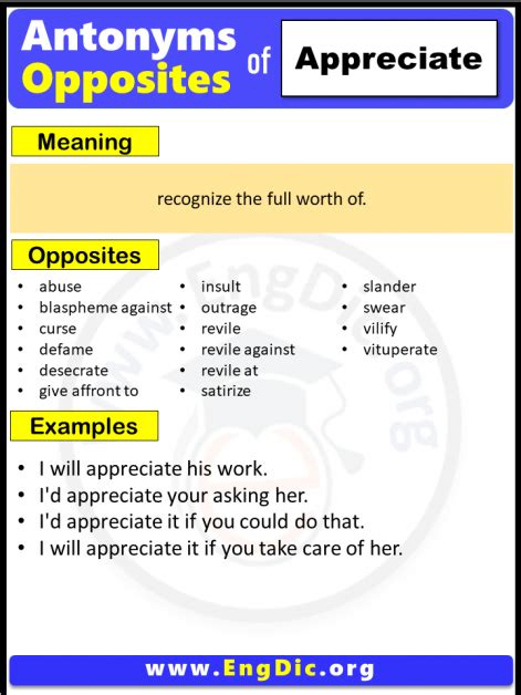 Opposite of pro, Antonyms of pro (Example Sentences) - EngDic