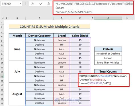 Countif Multiple Columns in Excel 的图像结果