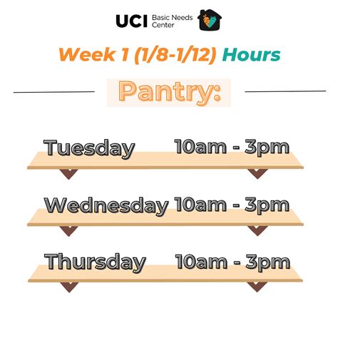 FRESH Pantry – UCI Basic Needs Center