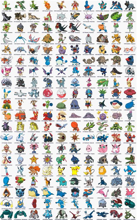 Image result for Pokemon Home Friend Code Pattern