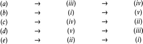 For each of the given solid, the two views are given. Match for each ...