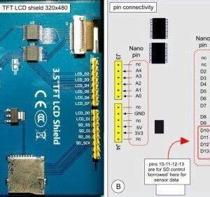 Image result for Arduino LCD TFT Display Shield Code Example