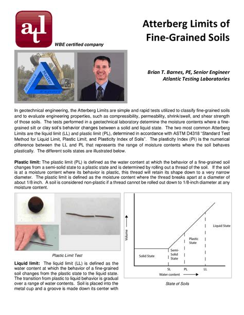Understanding Atterberg Limits in Geotechnical Engineering: Liquid ...