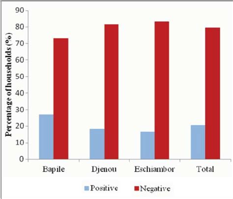 Local Figure Meaning 的图像结果