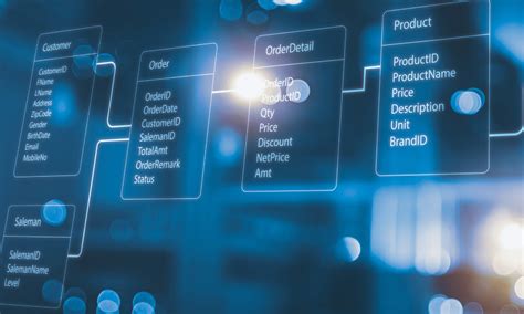 Image result for SQL and Relational Databases
