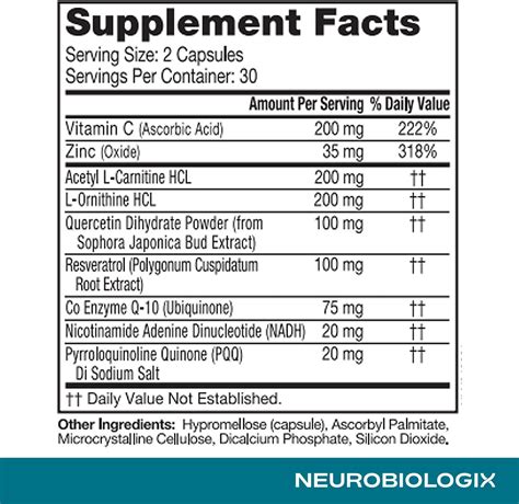 Neurobiologix Mito Cell PQQ Supplement for Optimal Mitochondrial India ...