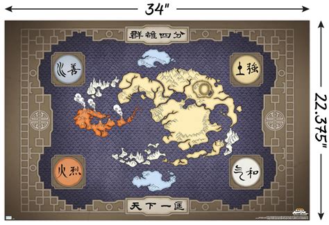Buy Avatar - Map Wall Poster, 22.375 x 34 Online at Lowest Price in ...