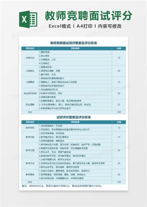 评分表(商务标评分)_文档之家