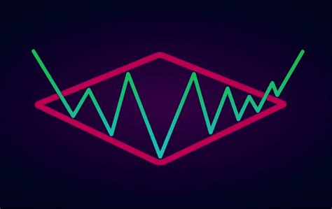 Image result for Diamond Pattern Number Positive/Negative Mix