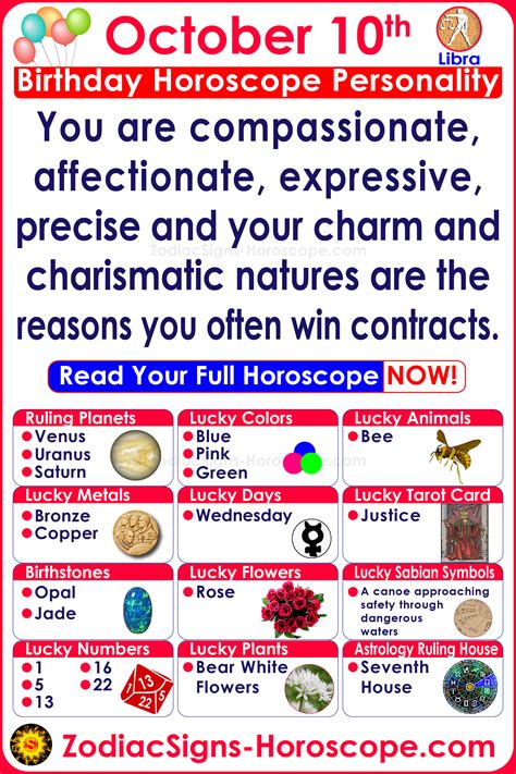 October 10Th Zodiac