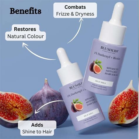blushlin 2% Darkenyl for Anti-Grey Hair Serum + Hair Growth Actives ...