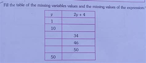 Fill the table of the missing variables values and the missing values ...