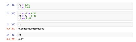 Image result for Why Is a 97 in Python