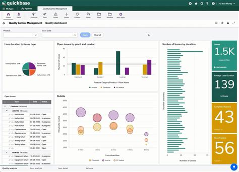 Image result for QuickBase Software