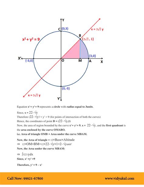 Image result for Application of Integrals Class 12 Extra Questions