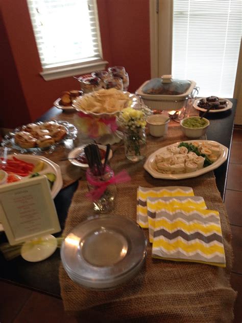 Food Table 的图像结果