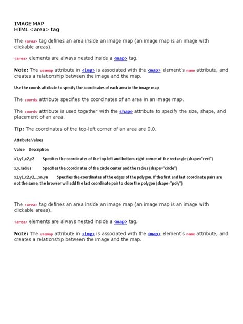 Image result for Image Map Examples