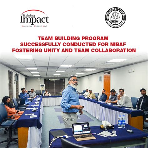 Unity Team Training 的图像结果