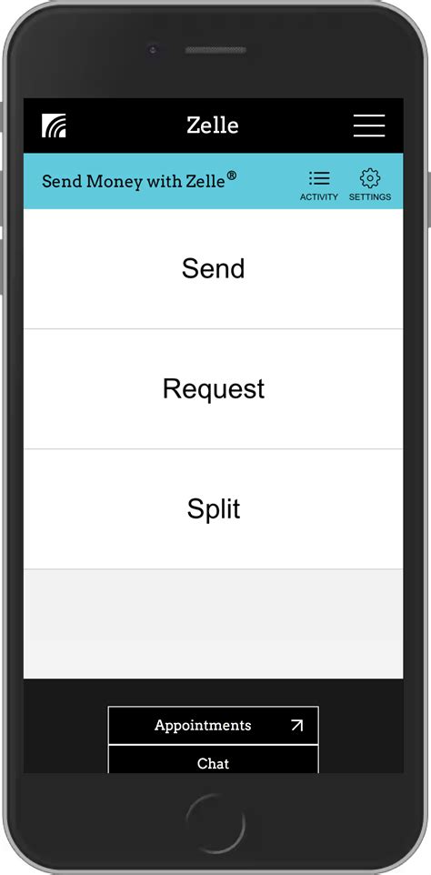 Send and Receive Money with Zelle® | Provident Credit Union