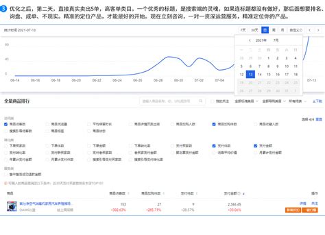 臻臻文化电商：抖音小店优化标题你做对了吗 - 哔哩哔哩