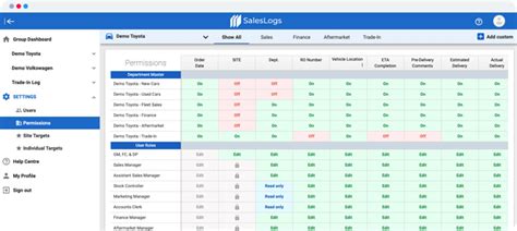 Image result for HTML Table Cell Alignment