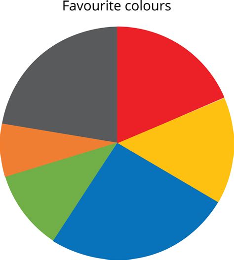 Select the suitable picture — task. Mathematics CBSE, Class 7.