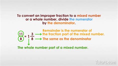 Mixed Numbers Examples 的图像结果