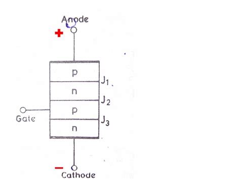 Thyristor Tutorial and Applications 的图像结果