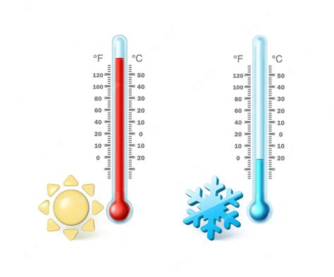 Thermometer Cold at Frank Dugas blog