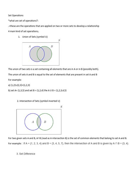 Set Operation Math 的图像结果