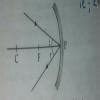 5. Draw ray diagram for the following cases when a ray of light:a ...