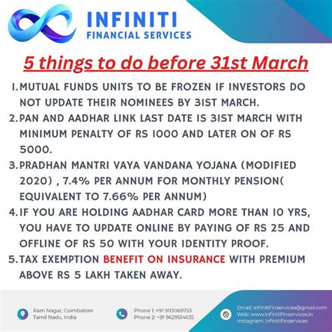 Infiniti Financial Services on LinkedIn: #mutualfunds #nominee #update #pan #aadhaar #linkage # ...