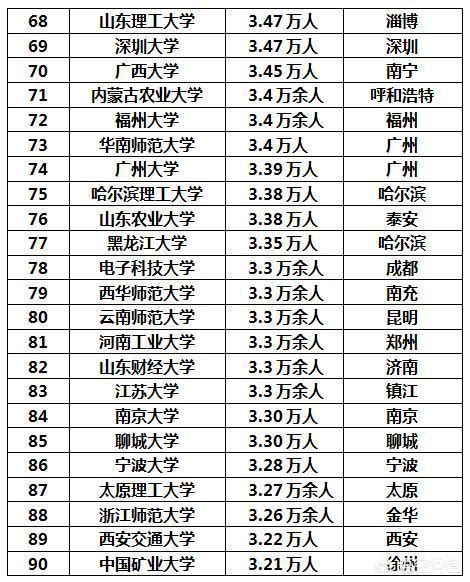 慧中IT教育河南新乡大数据中心校区成立了_慧中IT教育官网