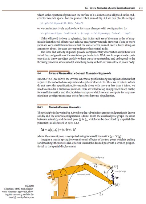 Image result for Peter Corke Tutorials