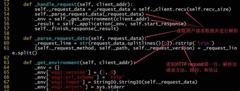 Python实现简易版的Web服务器(推荐) - 开发技术 - 亿速云