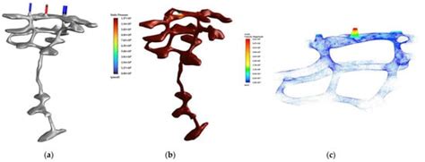 Ventilation Simulation in an Underground Ant Nest Structure of ...